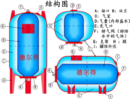 圖片關(guān)鍵詞